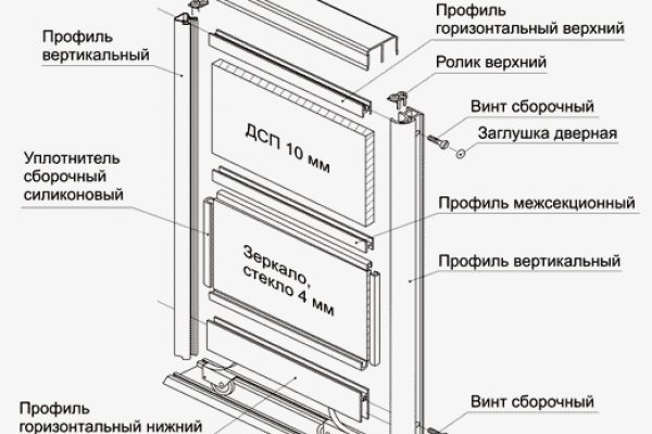 Зайти на кракен через браузер