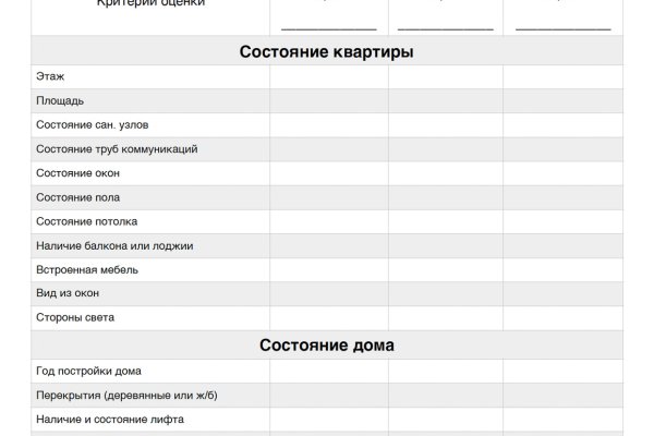 Кракен наркологический